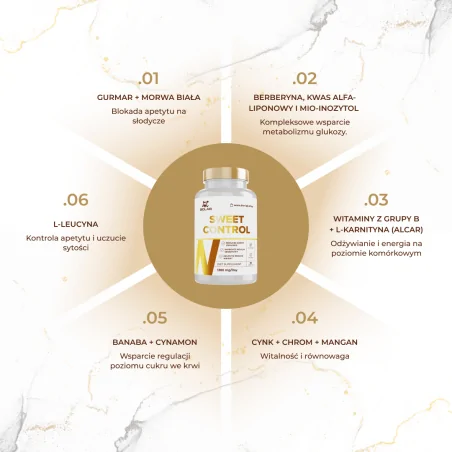 Sweet Control 1380 mg, kapsułki 60 szt.