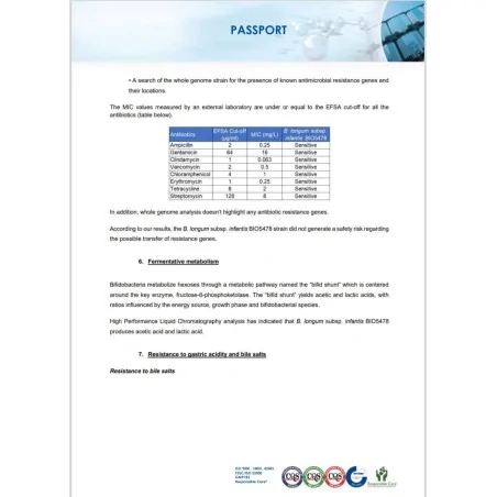 Bifido Bloat Relief, 30 kapszula