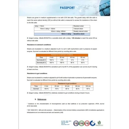 Bifido Bloat Relief, 30 capsule