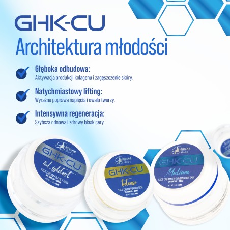 Peptydowy krem do twarzy dla cery suchej GHK-Cu Intense 15 ml