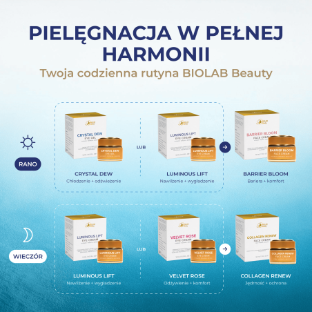 Barrier Bloom Face Cream, krem do twarzy z Sodium PCA i olejem jojoba