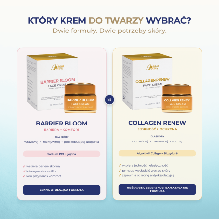 Barrier Bloom Face Cream, krem do twarzy z Sodium PCA i olejem jojoba