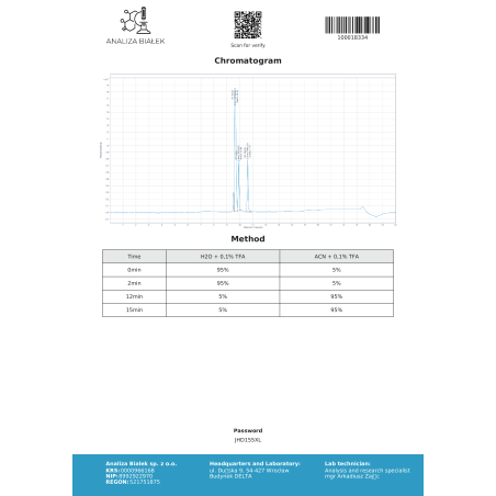 Fragment 176-191 + MOD GRF 1-29 + Ipamorelin mix 5/5/5 mg