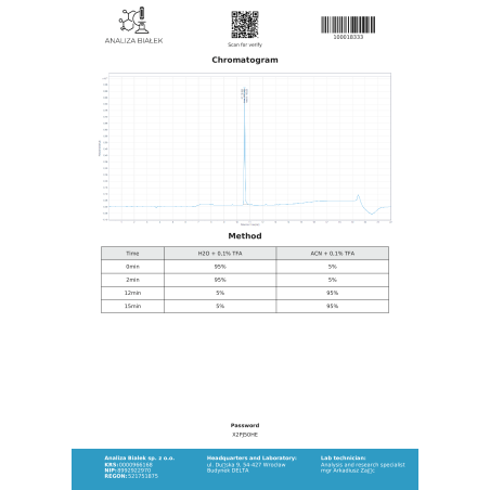 CJC-1295 5 mg