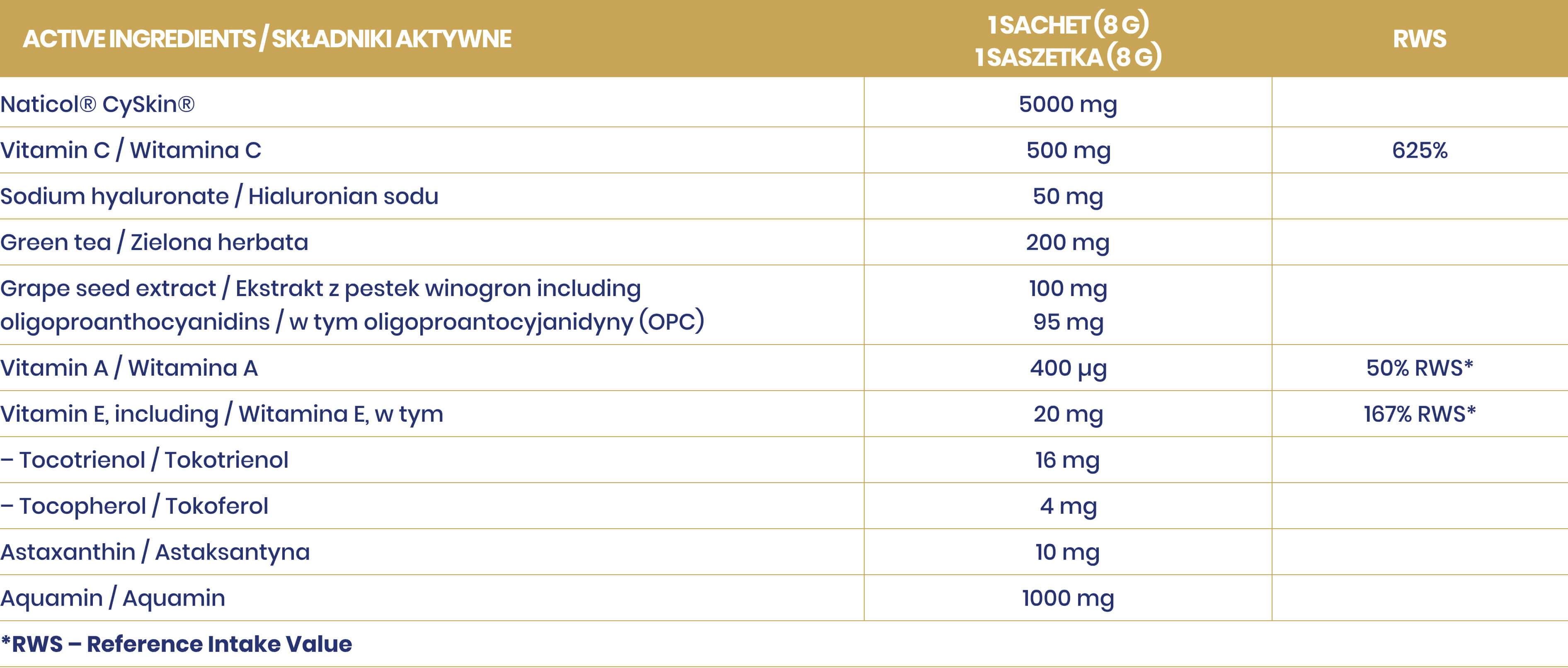 Beauty Elixir premium collagen, 30 stick packs