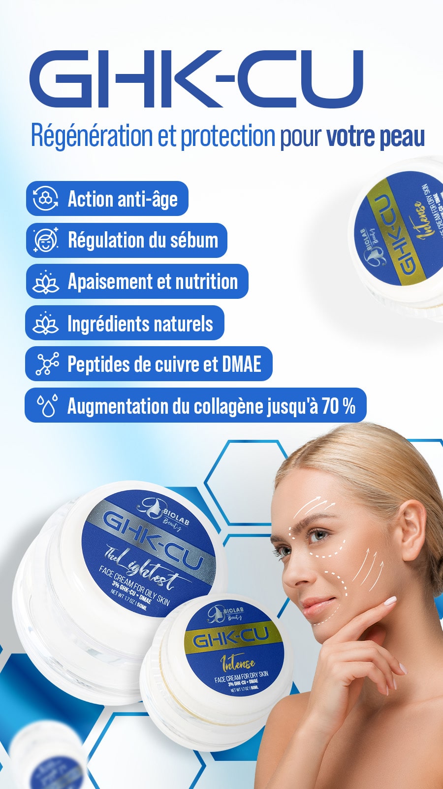 Crème nourrissante pour peau sèche avec GHK-Cu et DMAE