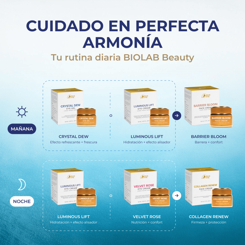 Velvet Rose Eye Cream, crema para el contorno de los ojos con aceite de rosa silvestre y Tremella fuciformis, 15 ml