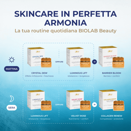 Barrier Bloom Face Cream, crema per il viso con Sodium PCA e olio di jojoba