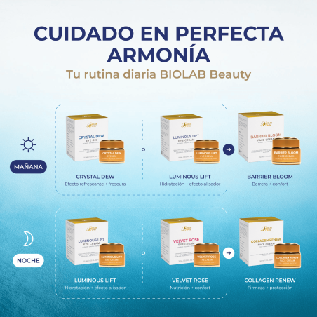 Barrier Bloom Face Cream, crema facial con PCA sódico y aceite de jojoba