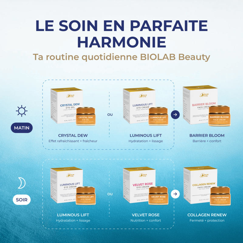 Barrier Bloom Face Cream, crème pour le visage à base de Sodium PCA et d'huile de jojoba