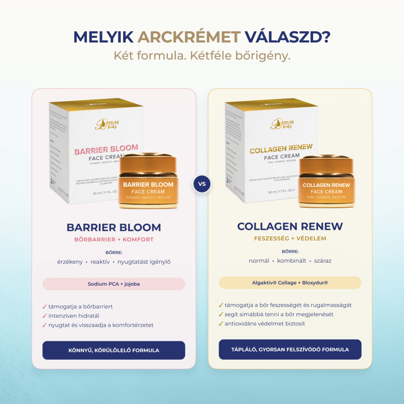Collagen Renew Face Cream, Algaktiv® Collage és Bloxydur® tartalmú arckrém