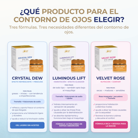 Velvet Rose Eye Cream, crema para el contorno de los ojos con aceite de rosa silvestre y Tremella fuciformis, 15 ml