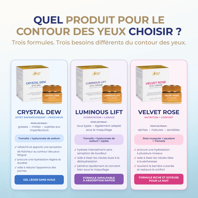 Velvet Rose Eye Cream, crème pour le contour des yeux à l'huile de rose musquée et à la Tremella fuciformis, 15 ml