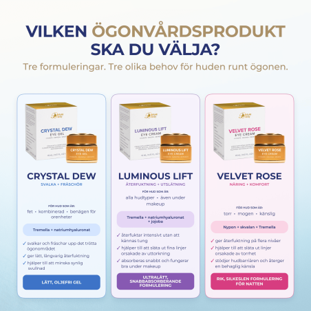 Velvet Rose Eye Cream, ögonkräm med vildrosolja och Tremella fuciformis, 15 ml