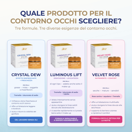 Luminous Lift Eye Cream, crema contorno occhi con acqua floreale di fiordaliso e Botaniluron®, 15 ml