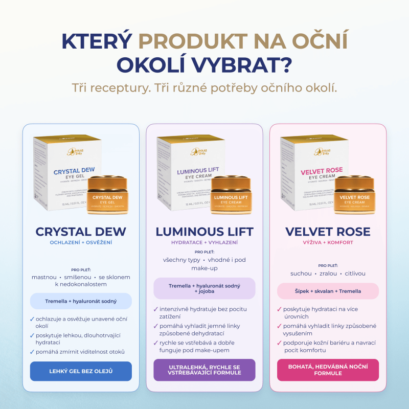 Luminous Lift Eye Cream, oční krém s květinovou vodou z chrpy a Botaniluron®, 15 ml