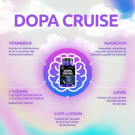 Dopa Cruise 1368 mg, 60 capsules