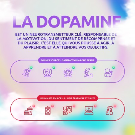 Dopa Cruise 1368 mg, 60 capsules