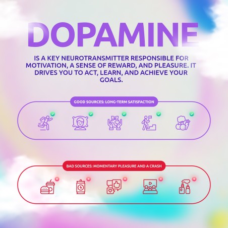 Dopa Cruise 1368 mg, 60 capsule