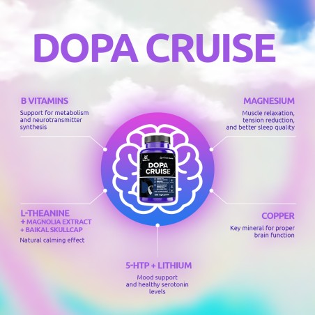 Dopa Cruise 1368 mg, 60 kapsulas