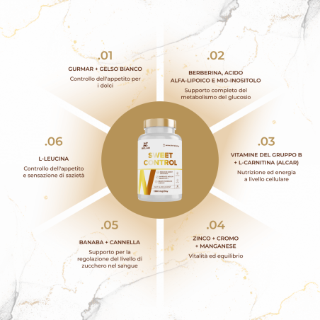 Sweet Control 1380 mg, 60 capsule