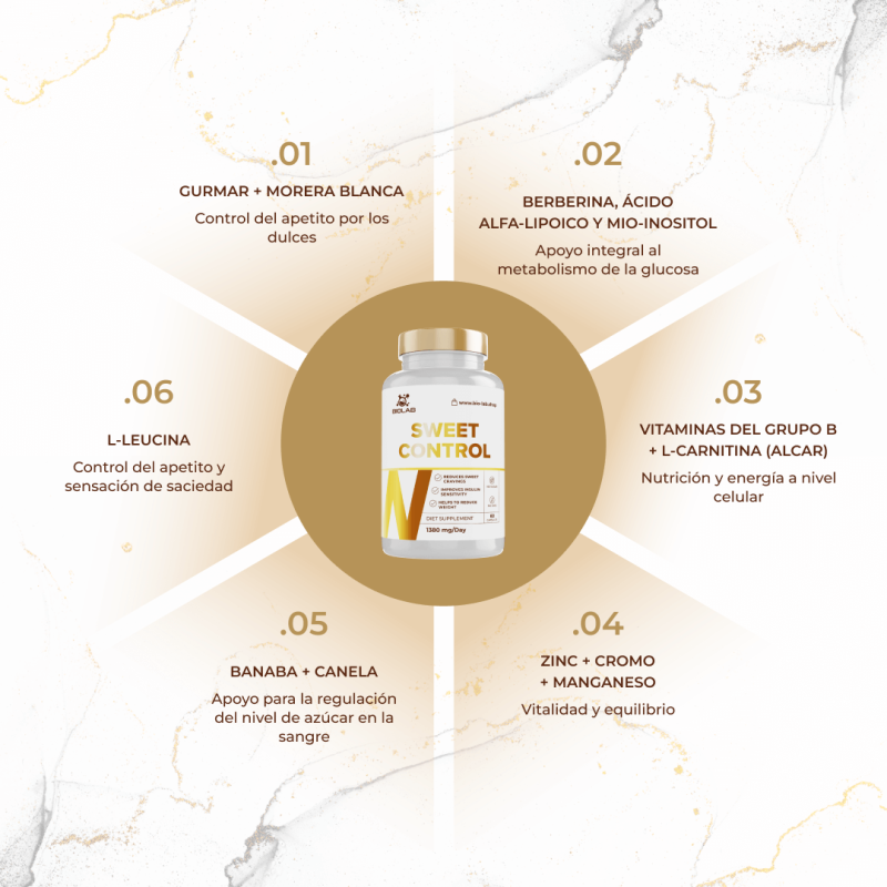Sweet Control 1380 mg, 60 cápsulas