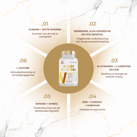 Sweet Control 1380 mg, 60 capsules