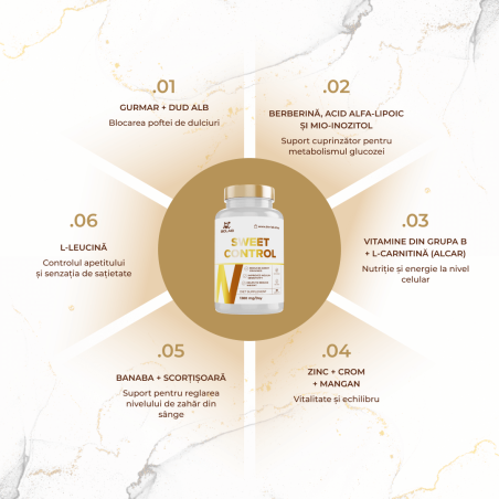 Sweet Control 1380 mg, 60 capsule