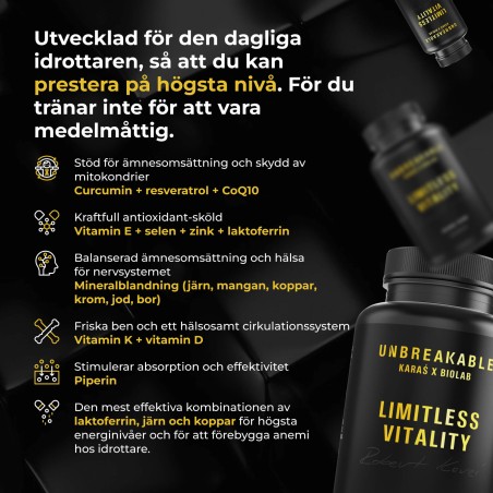 Limitless Vitality, UNBREAKABLE Karaś x Biolab, 60 kapslar