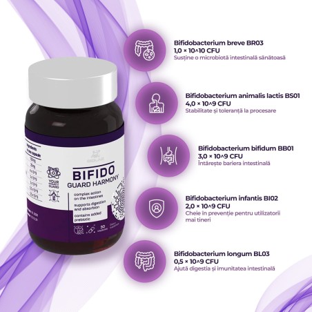 Bifido Guard Harmony, 30 capsule
