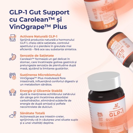 GLP-1 Gut Support, complex Carolean™ și VinOgrape™ Plus, 90 capsule