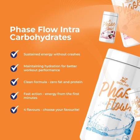 Phase Flow Intra Carbohydrates, kolhydratmix i pulverform, 1 kg