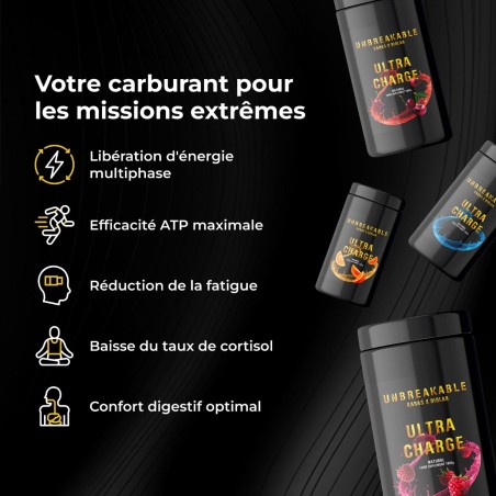 Ultra Charge, UNBREAKABLE Karaś x Biolab, 1 kg