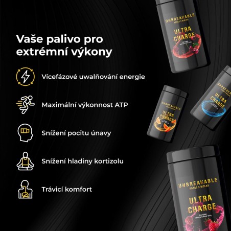 Ultra Charge, UNBREAKABLE Karaś x Biolab, 1 kg